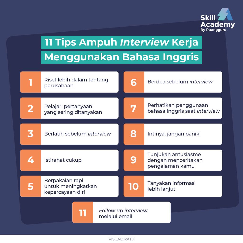 11 Tips Ampuh Saat Interview Kerja Bahasa Inggris Agar Makin PD! - Blog ...